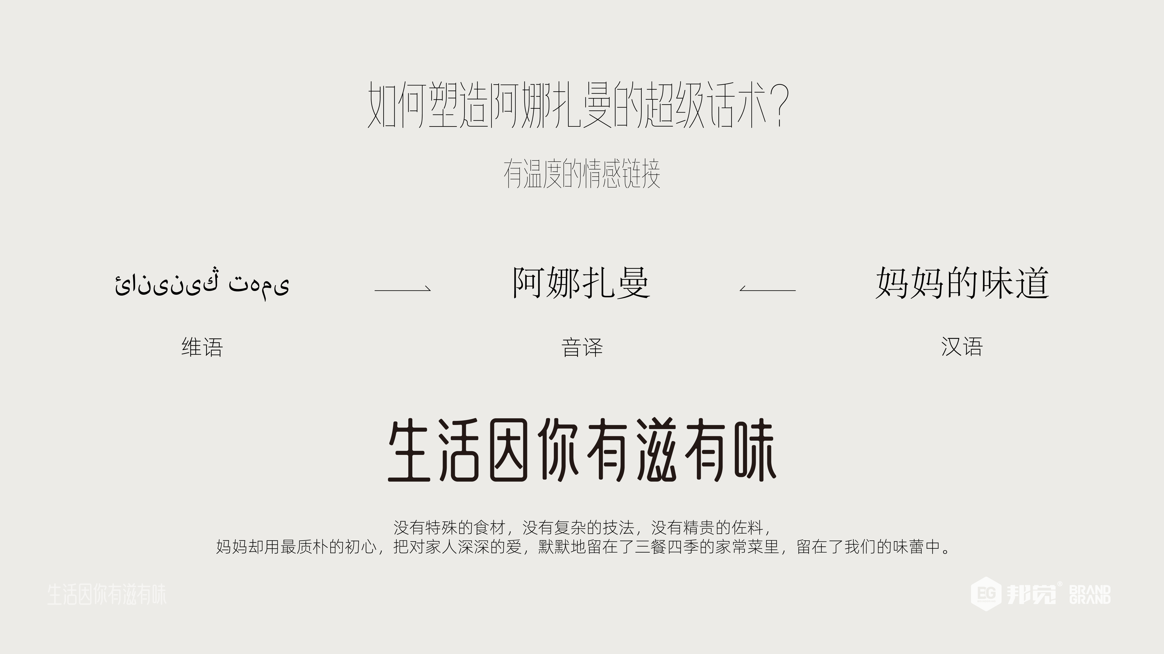 阿娜扎曼-04.png